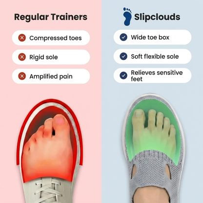 StepEase Cloud — Orthopedic Comfort Trainers