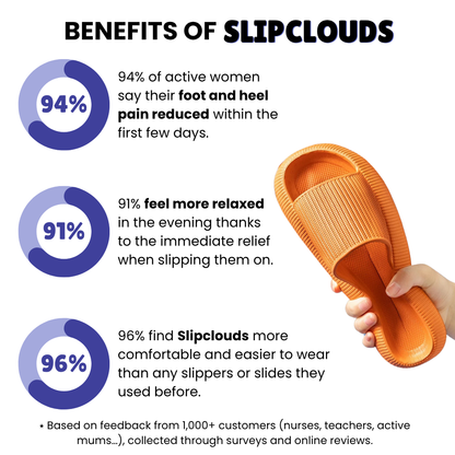 Orthopedic Slides for Comfort - Slipclouds