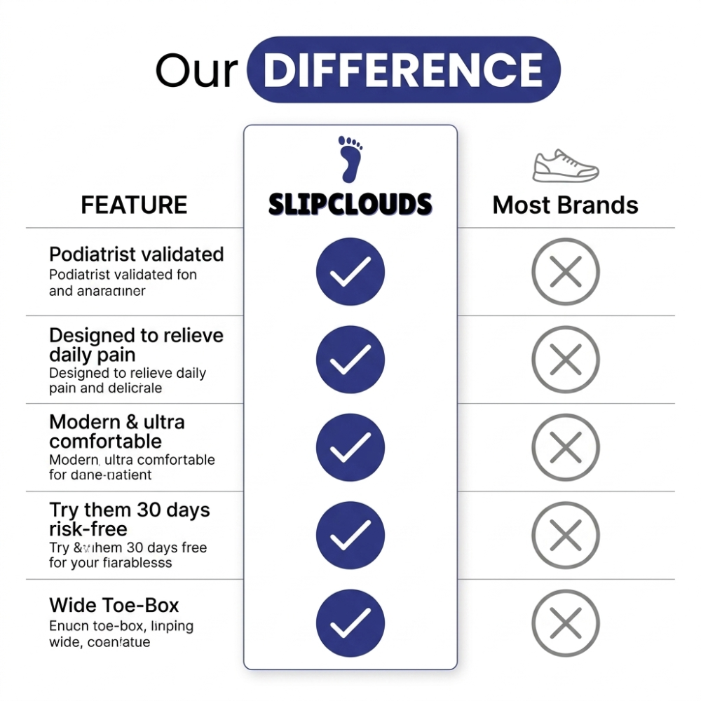 StepEase Cloud — Orthopedic Comfort Trainers