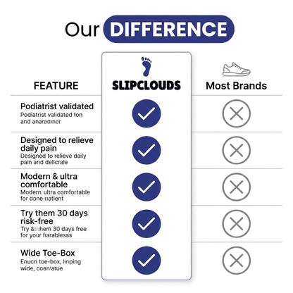 StepEase Cloud — Orthopedic Comfort Trainers
