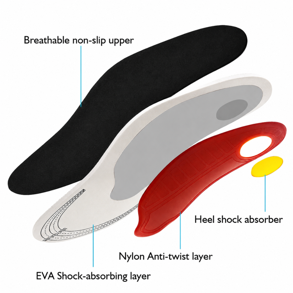 Arch Support Insoles