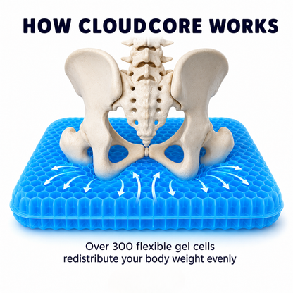 Cloudcore Pressure-Relief Gel Cushion