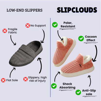 StepClouds - Ultra-Soft Winter Slippers