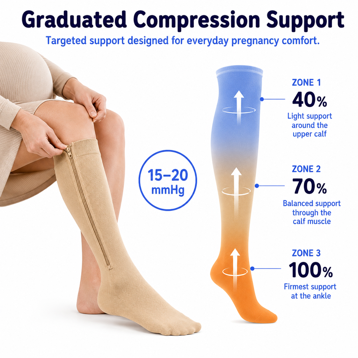 Maternity Compression Socks with Easy Side Zip