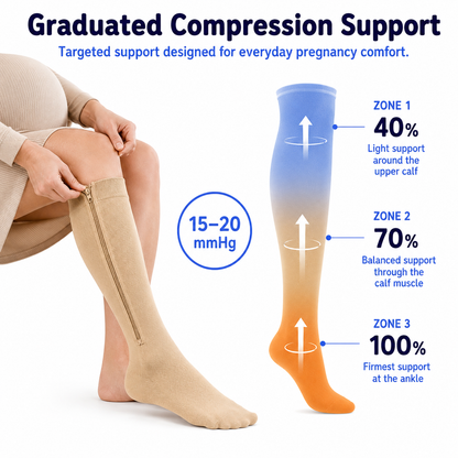Maternity Compression Socks with Easy Side Zip